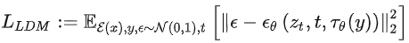Stable Diffusion:一种新型的深度学习AIGC模型 Stable Diffusion:一种新型的深度学习AIGC模型